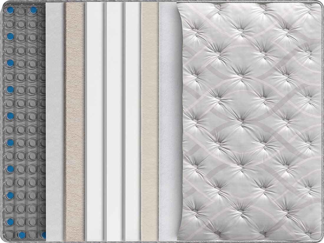 Orthos Ultra Pillow Cutaway image bottom