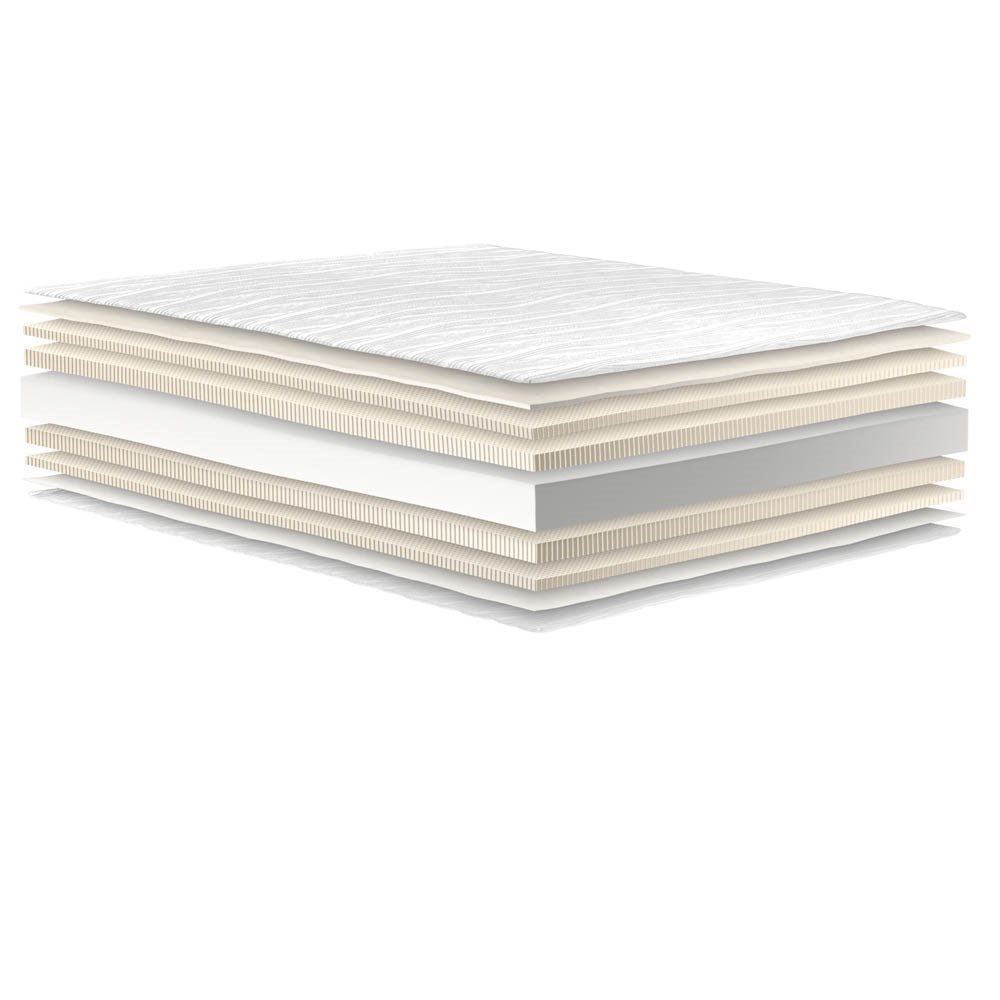 Opulence Latex Mattress