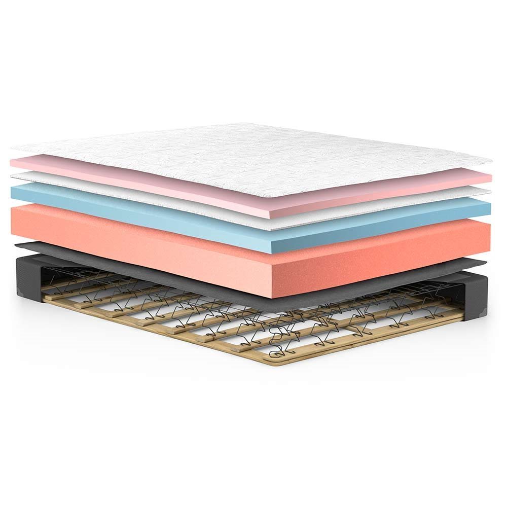 Opulence Mattress Set exploded