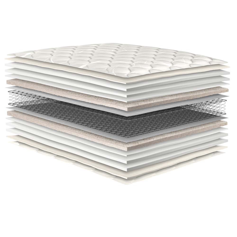 Orthōs Luxury Firm Mattress exploded view