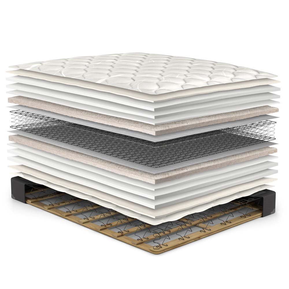 Orthōs Luxury Firm Mattress Set exploded view