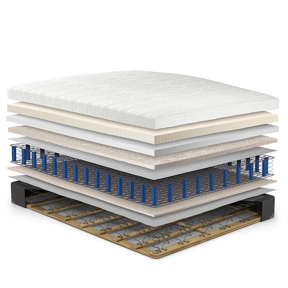 Opulence Latex Hybrid Mattress Set exploded view